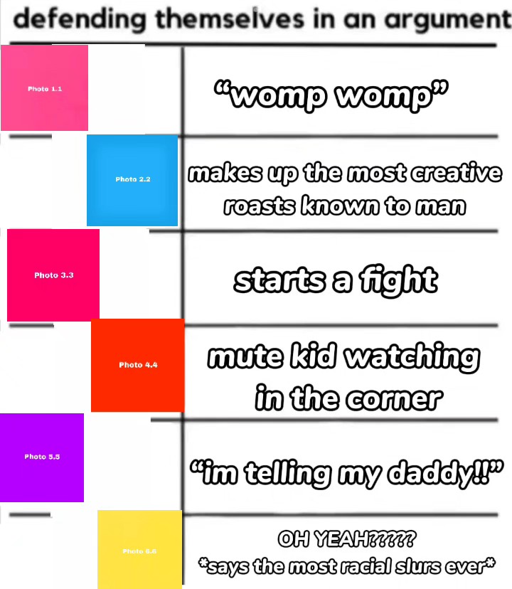 Usa Tempelete Editor