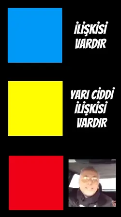 İLİŞKİ ŞABLONU