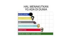 intro tugas video 