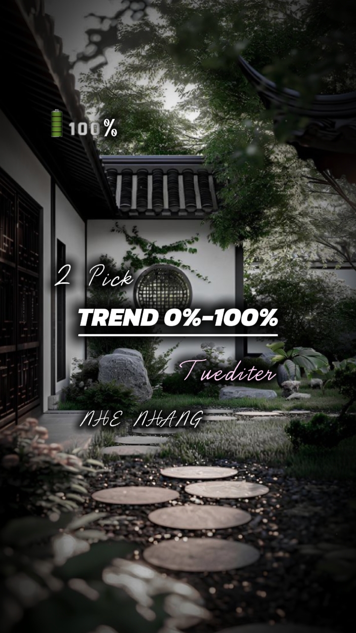 Trend 0% -100%