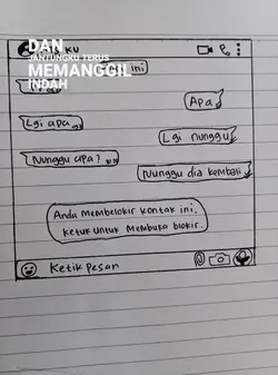 Trend chat wa
