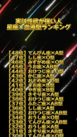 RANKING