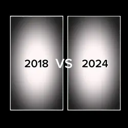 Trending Df Edit