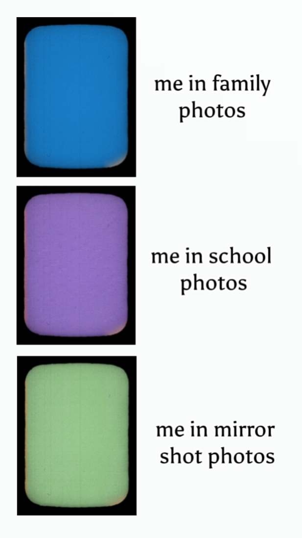 Yo en fotos de la escuela
