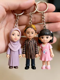 Gantungan Miniatur