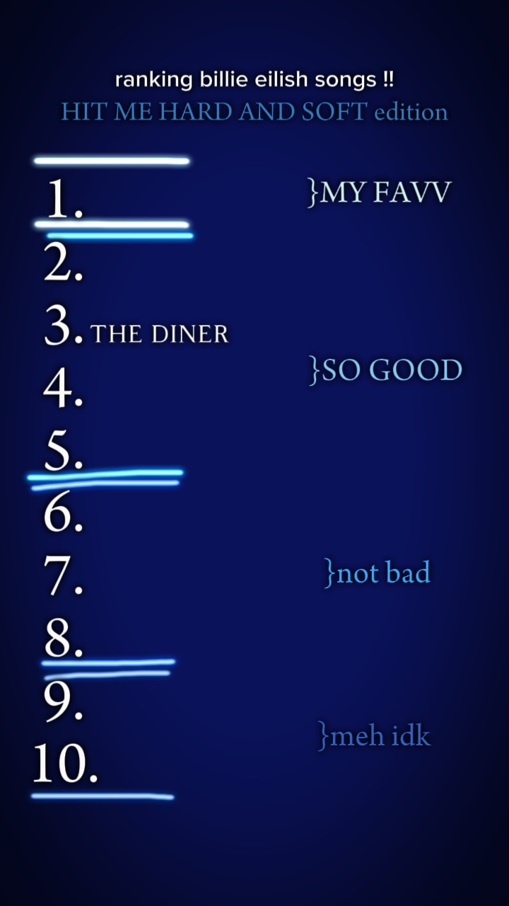 ¡¡Clasificación de Billie!!🩵