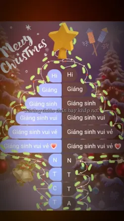 trend giáng sinh