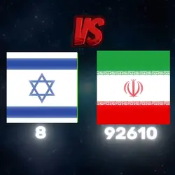 Iran vs Israel