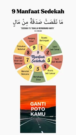 9 Manfaat sedekah