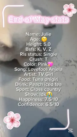 End of May stats