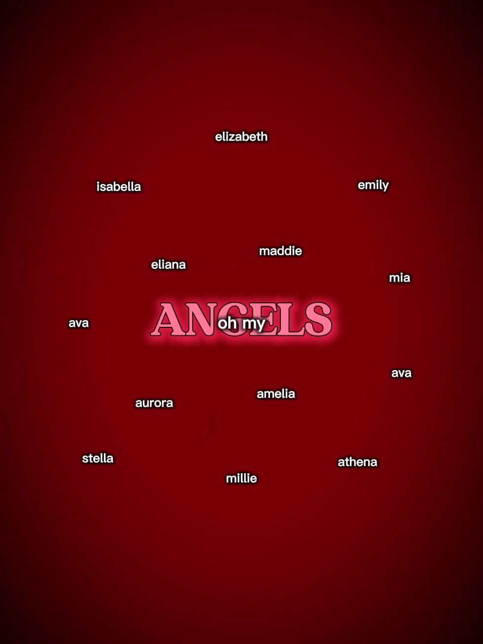 Oh my angels 