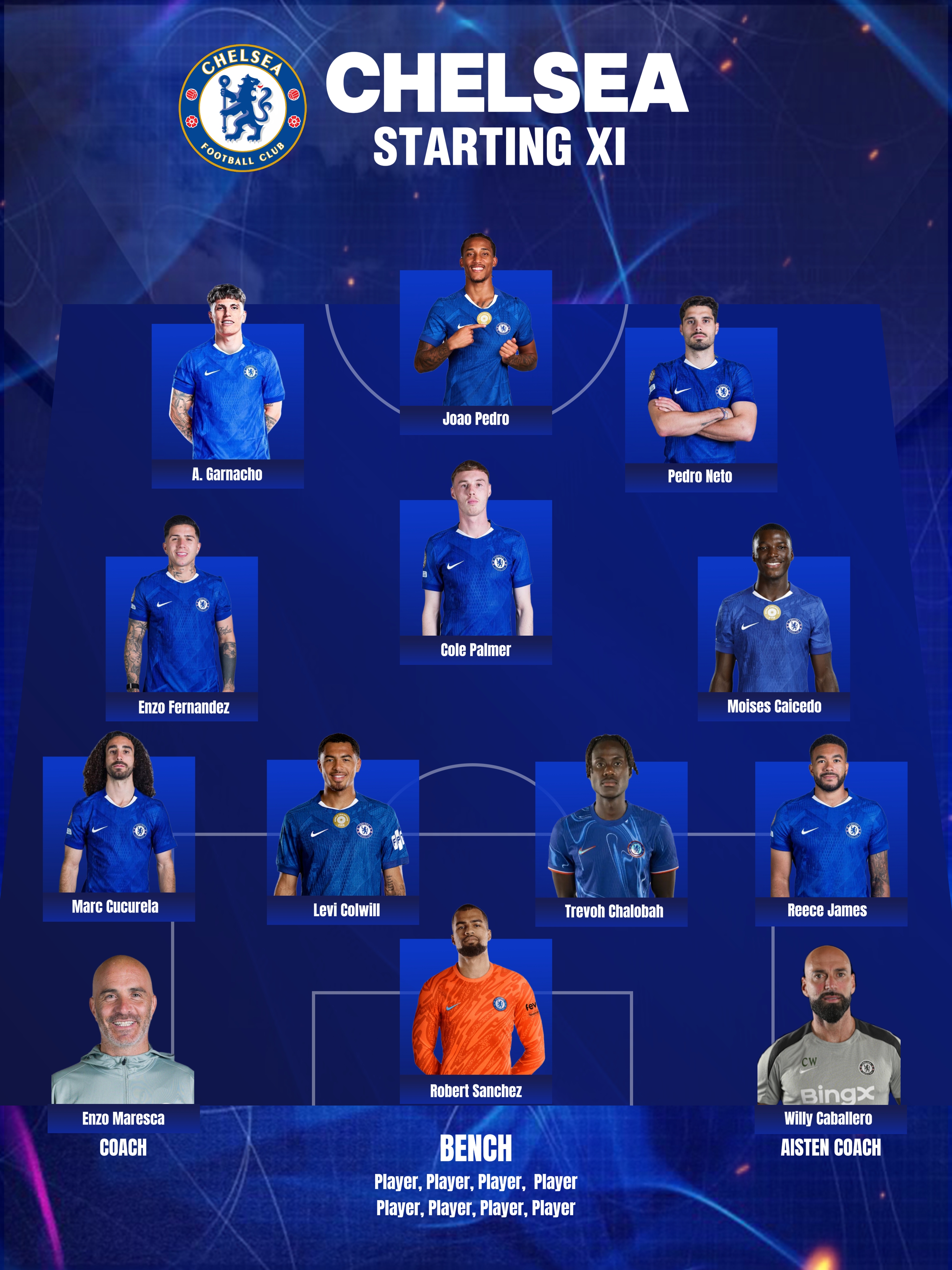 Formation Blue