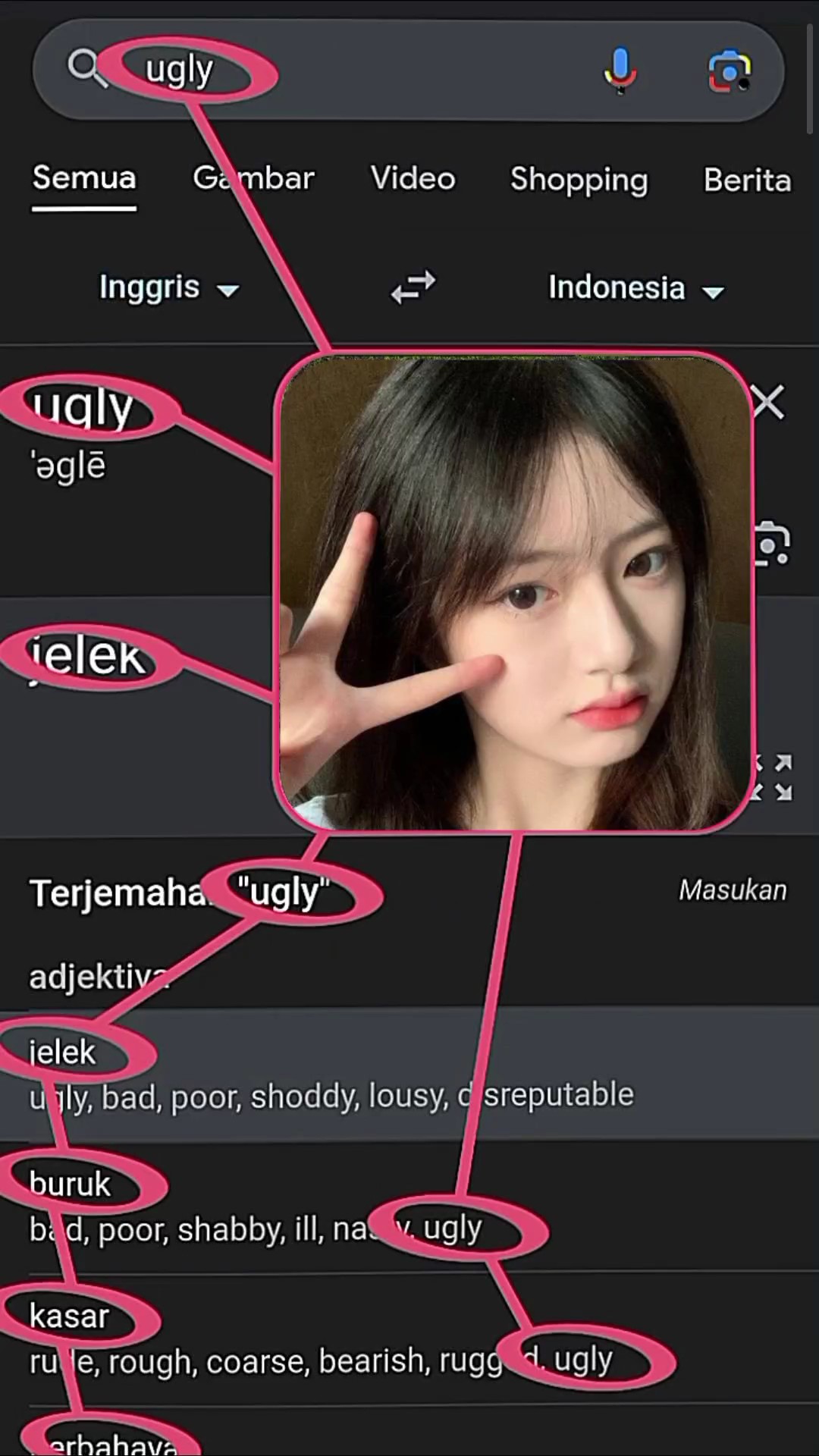 ya tau aku jelek