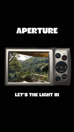 APERTURE LETS THE