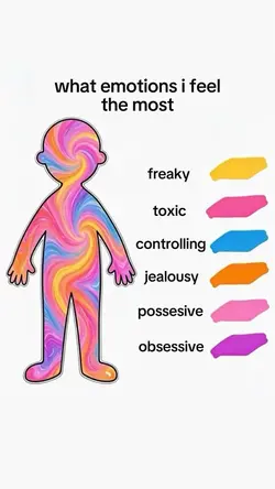 what emotions i feel