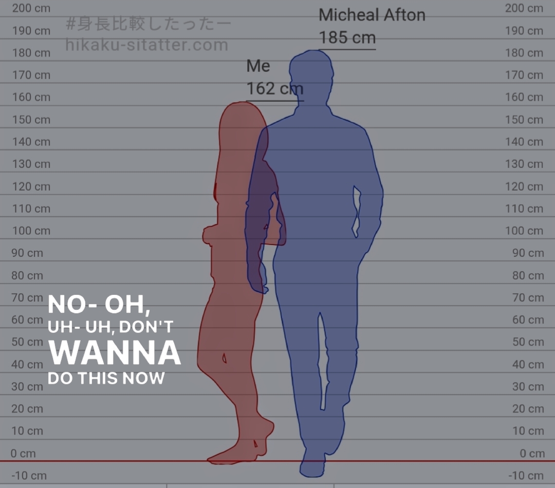Micheal Afton..