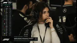 Trend f1