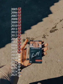 trend rokok 