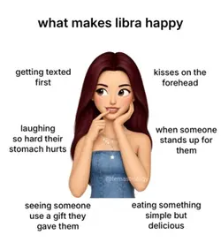 zodiac signs