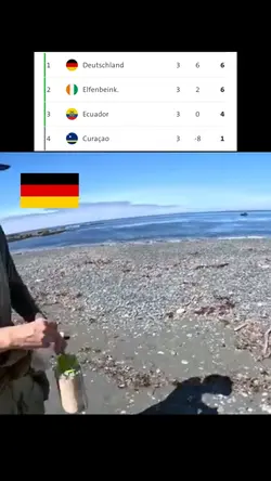 WM Tabelle Meme