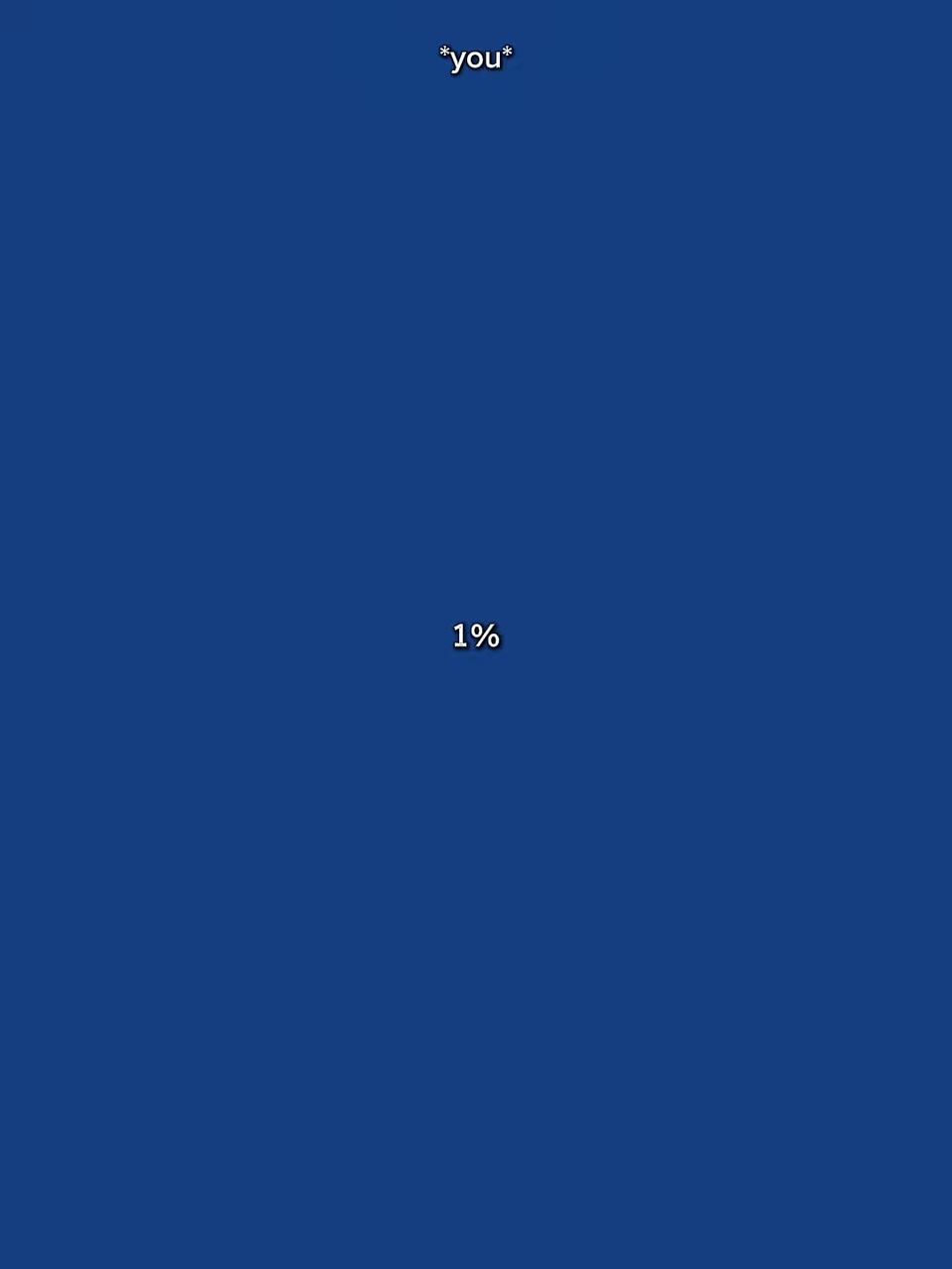 1%Vs100%