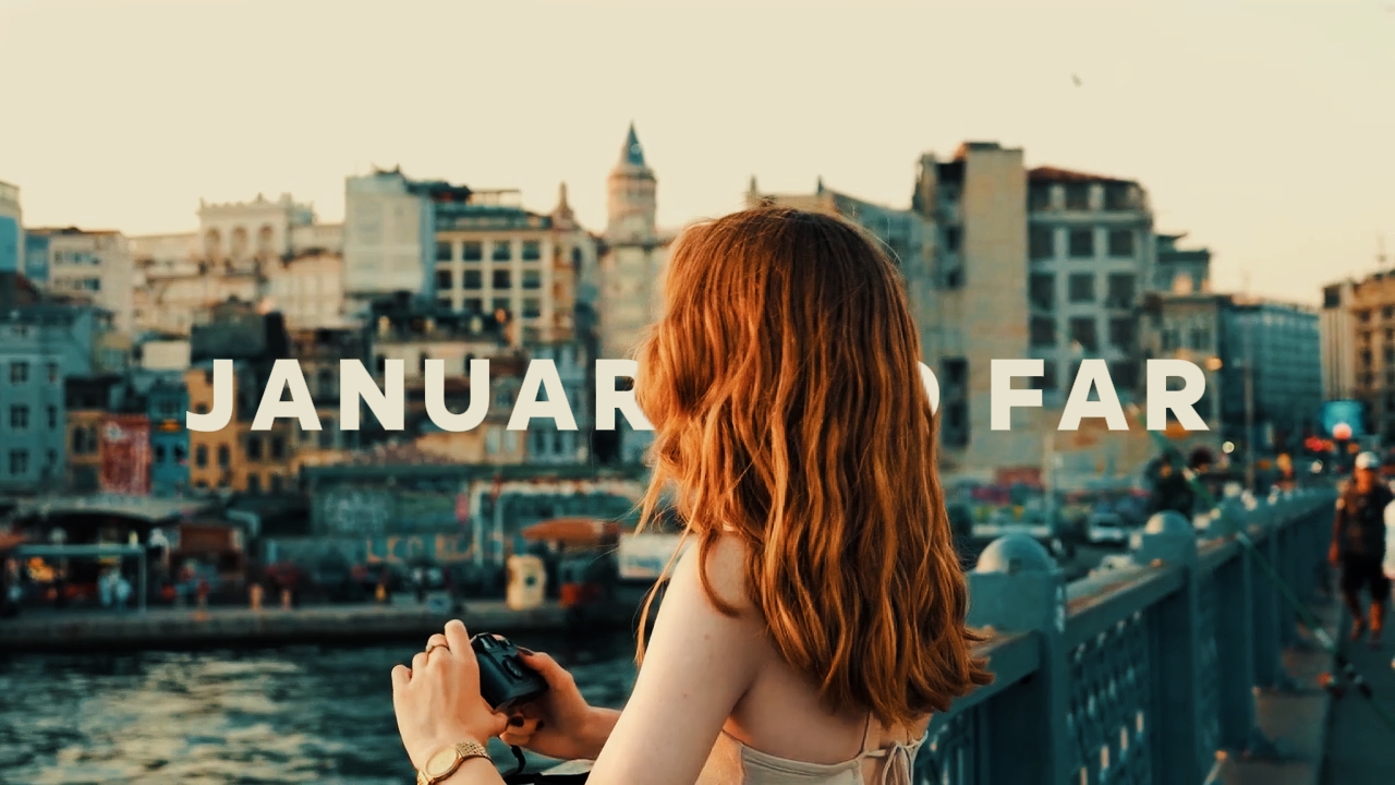 January so far