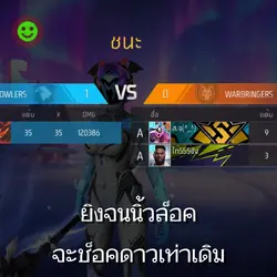 บ่อยากเชื่อสายตา5555