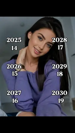 Trend 2030