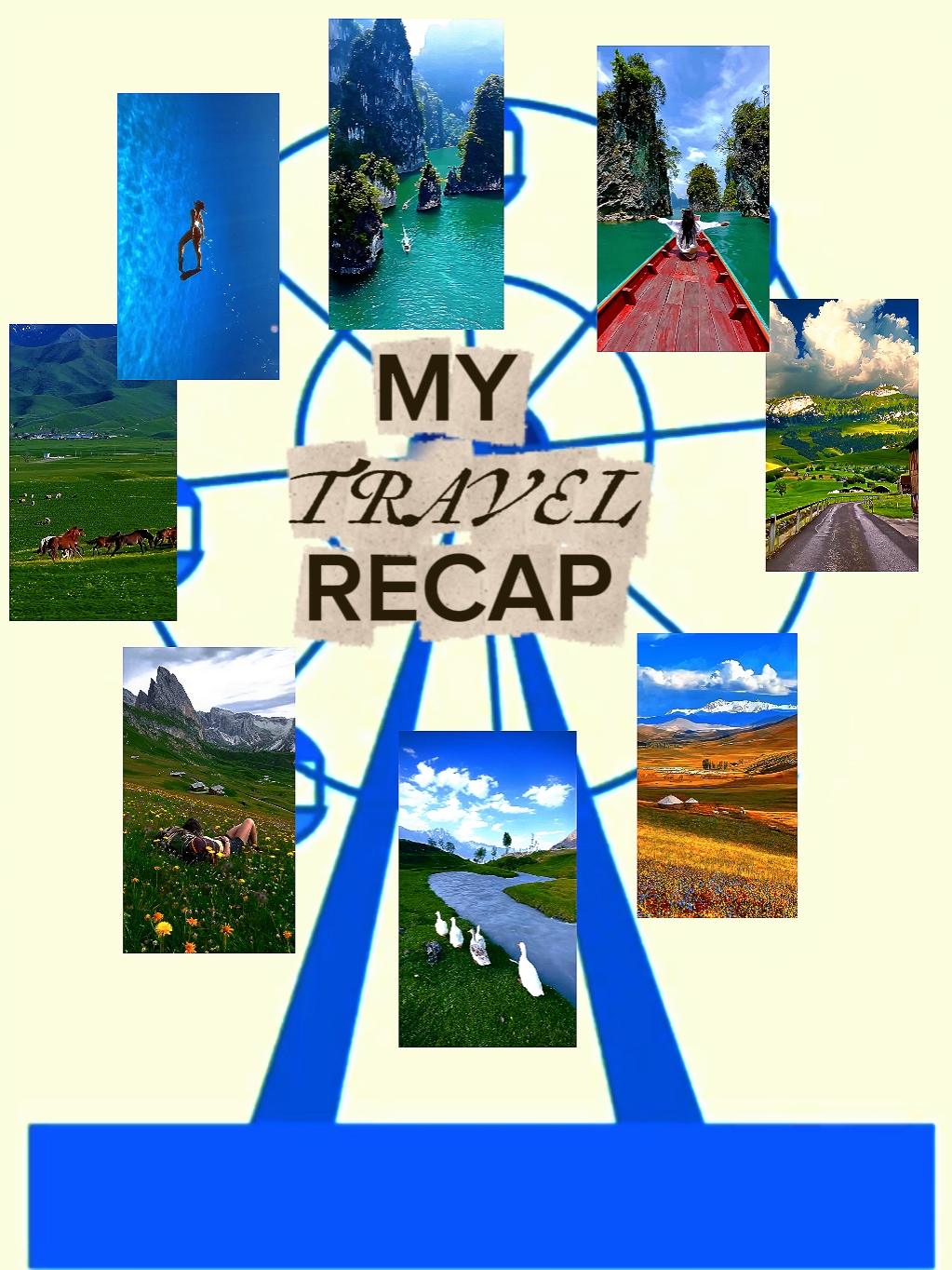 RECAPITULAÇÃO DA MINHA VIAGEM
