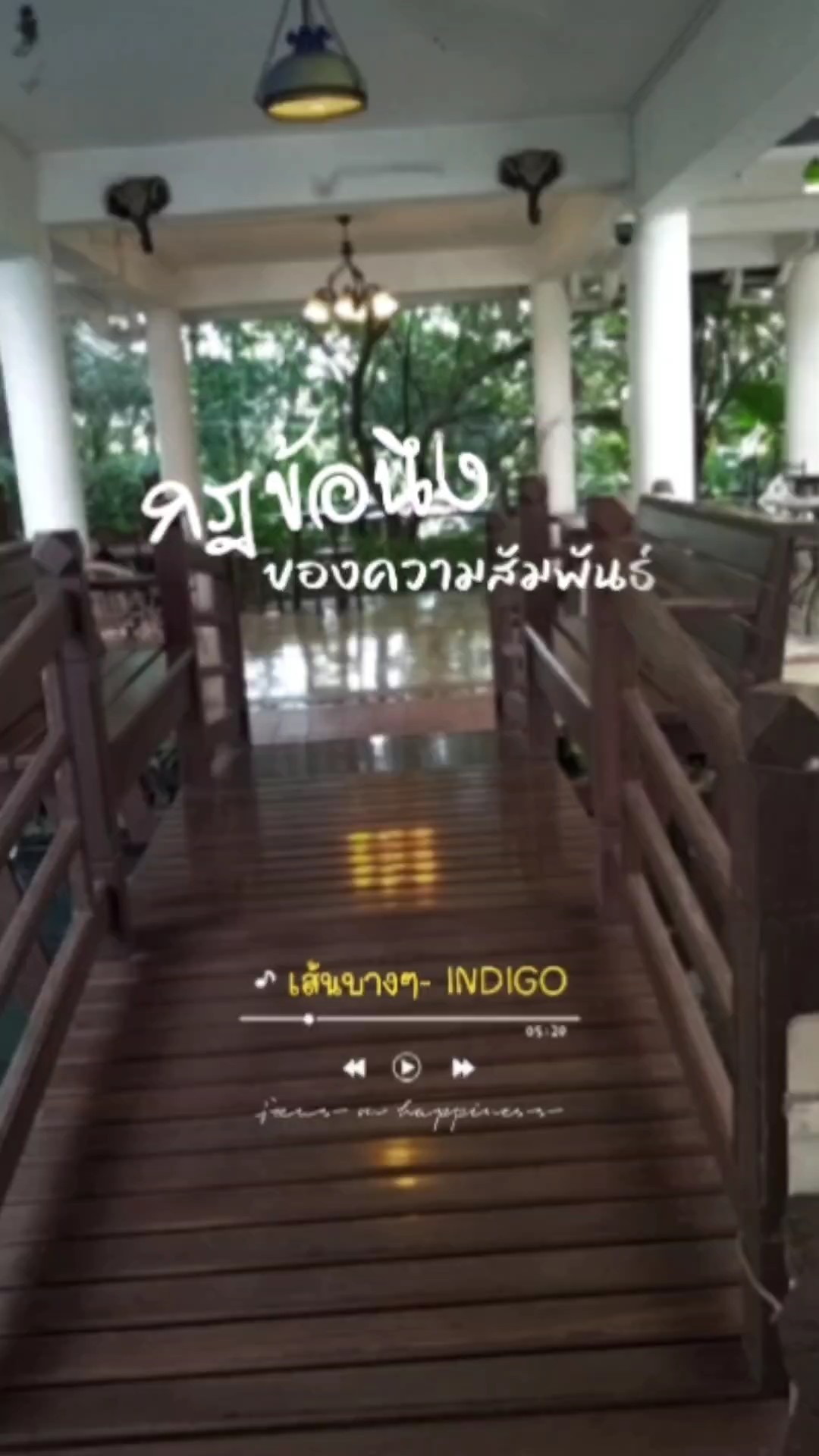 กฎของความสัมพันธ์