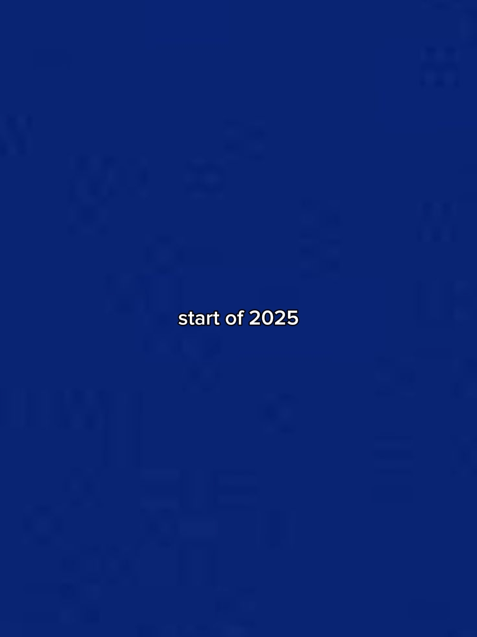 Final de 2025