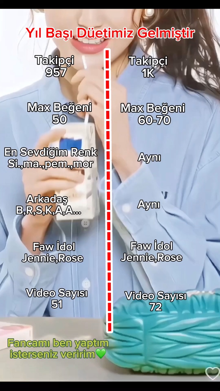 Yeni yıl hepimize 😊