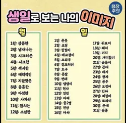 생일로 보는 나의 이미지