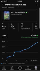 J’ai percé sur YTB🤣😭