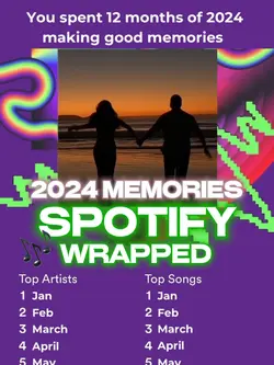 Spotify Wrapped24