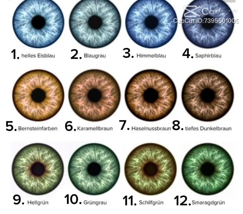 deine Augen 