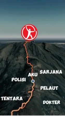 Trend tambang