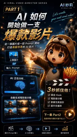 AI 如何開始做一支爆款影片