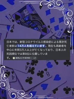 コロナで死んだ人数。