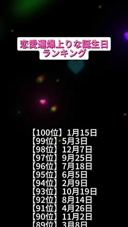 ランキング