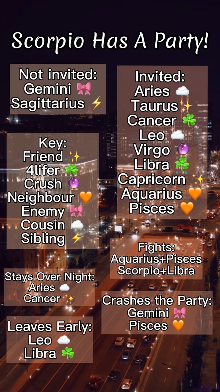 Scorpio throws a 🎉🥳