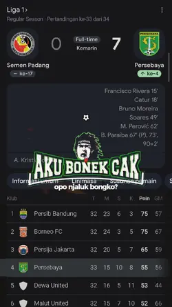AKU BONEK CAK