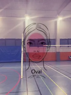 Forme de visage