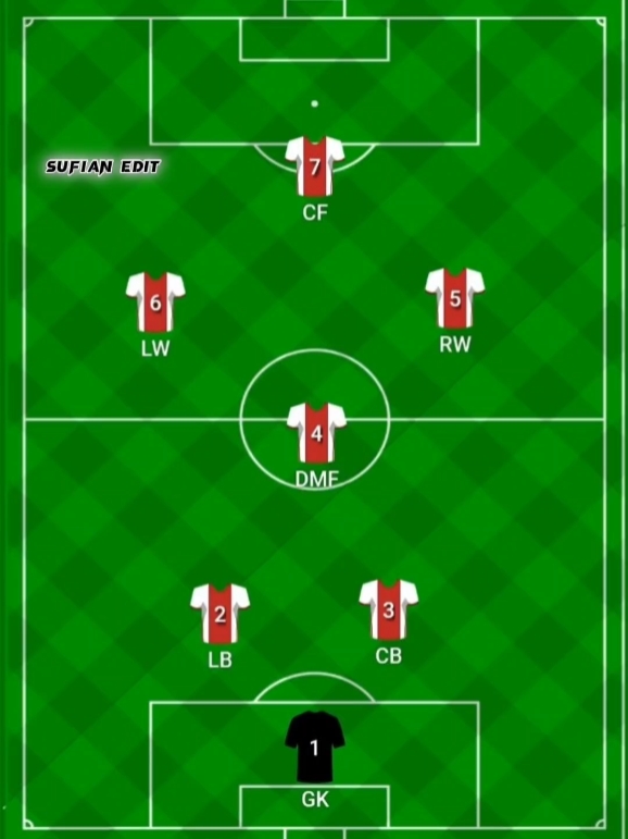 futbol oluşumu 7