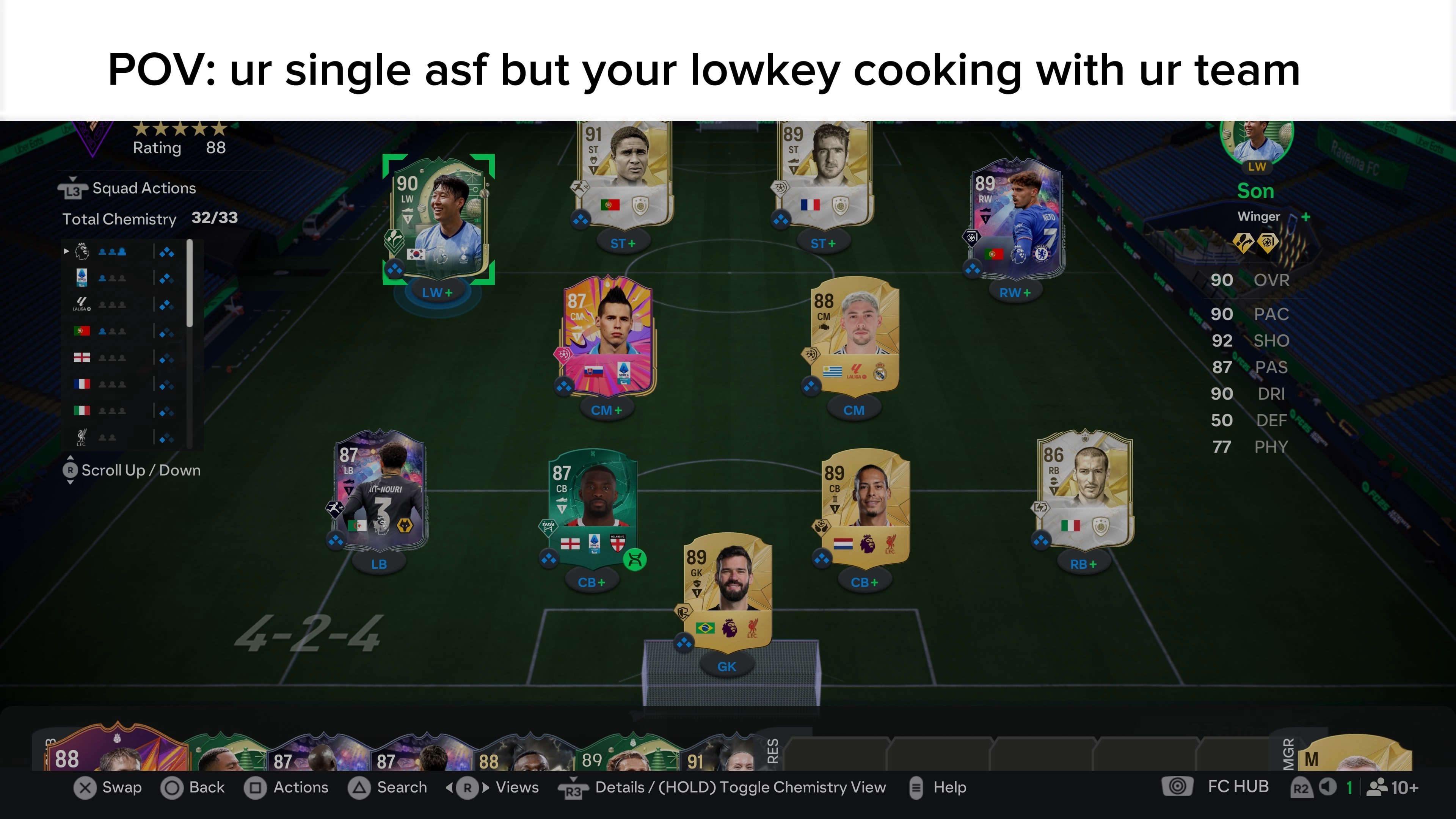 Rate team out of 10?
