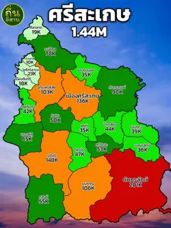 ประชากร จ.ศรีษะเกษ