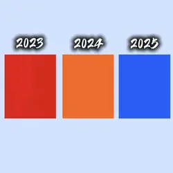 2023/ 2024/ 2025