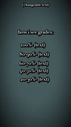 Grades