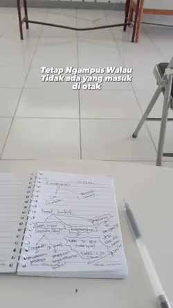 Anak Kuliahan 