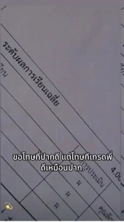 เกรดพี่ดีเหมือนปาก